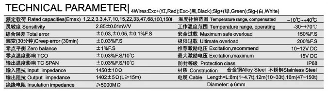 稱重模塊 GHX-A參數(shù)